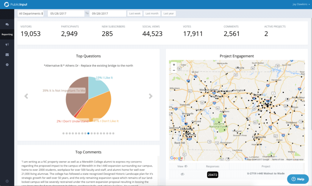 Innovators Wanted: Now accepting beta partners for ‘Mayor Mode’