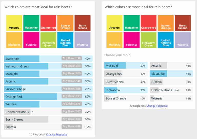 Ranking vs. Select Multiple Options: Best practices for using each question type